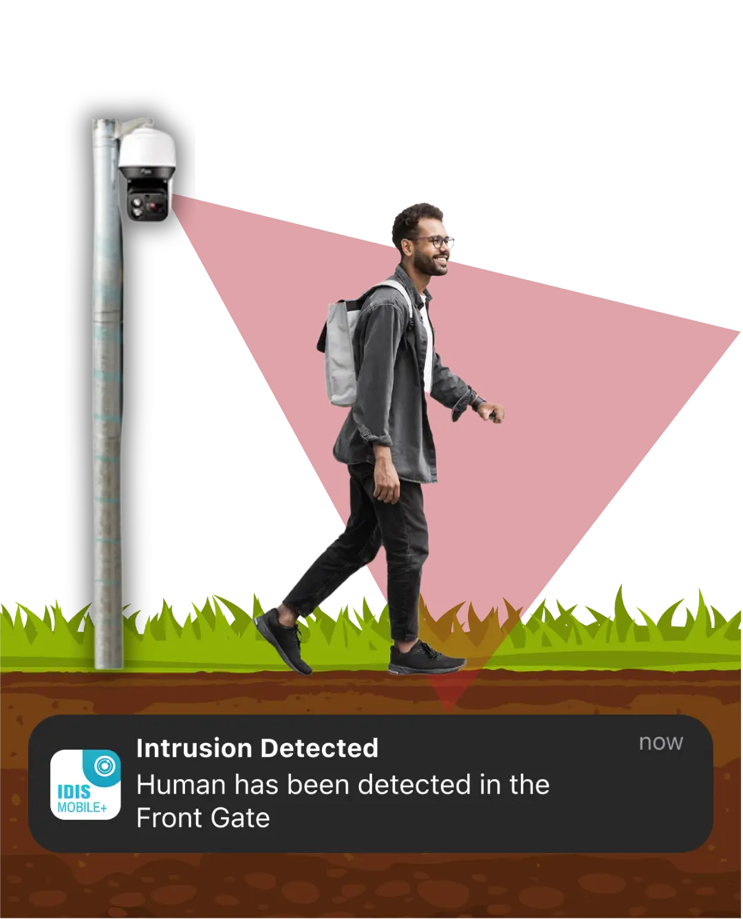 Alert sent to a remote security center or mobile device